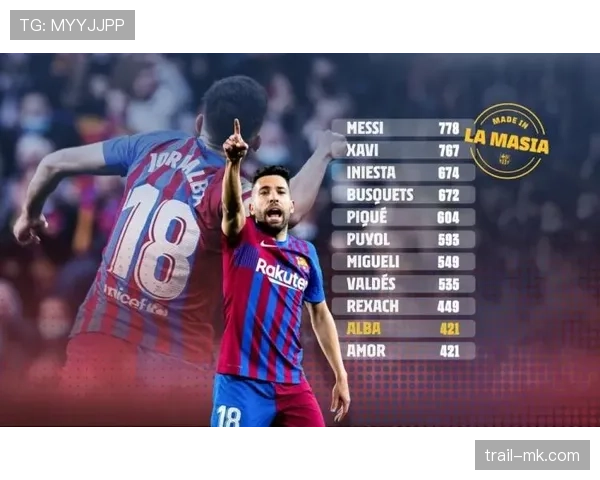 阿尔巴防守技巧解析：提升球队防守实力的关键因素引关注