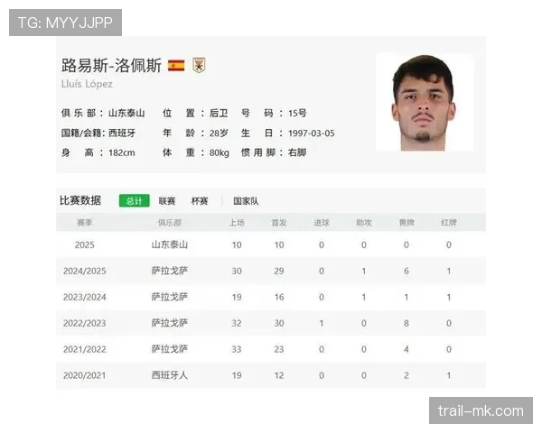 足球巨星转会传闻再起，引爆球迷热议