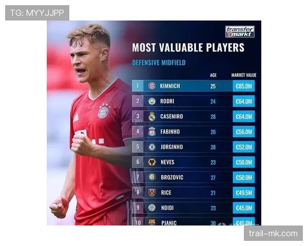 赖斯与若日尼奥中场组织能力对比分析