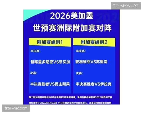 2026世界杯晋级优先条件详解