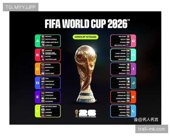 2026世界杯小组赛出局后还有机会晋级吗 2026世界杯小组赛出局后还有机会晋级吗